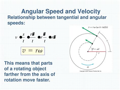 Linear and Angular Velocity 